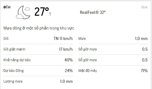 Dự báo thời tiết TPHCM cuối tuần (5 đến ngày 6/6/2021): trời nắng dịu, lượng tia UV giảm đáng kể 4