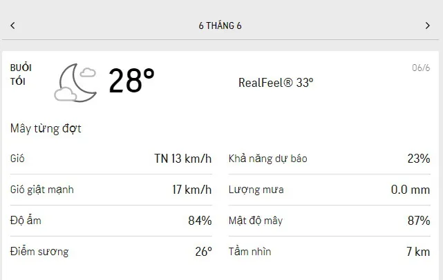 Dự báo thời tiết TPHCM hôm nay 5/6 và ngày mai 6/6/2021: nắng và mây xen kẻ, lượng tia UV giảm 6