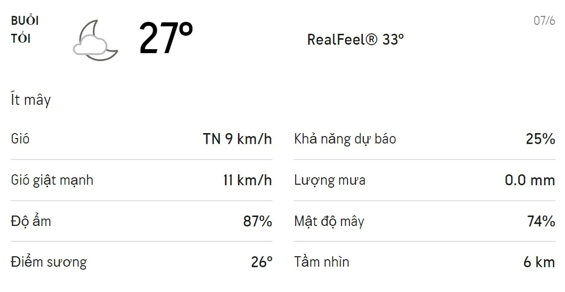 Dự báo thời tiết TPHCM hôm nay 7/6 và ngày mai 8/6: Ban ngày trời có mưa rào và mưa dông 3