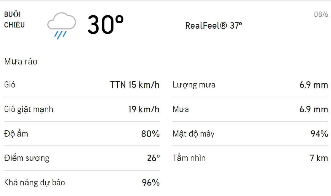 Dự báo thời tiết TPHCM hôm nay 8/6 và ngày mai 9/6: Ban ngày trời có mưa rào 2
