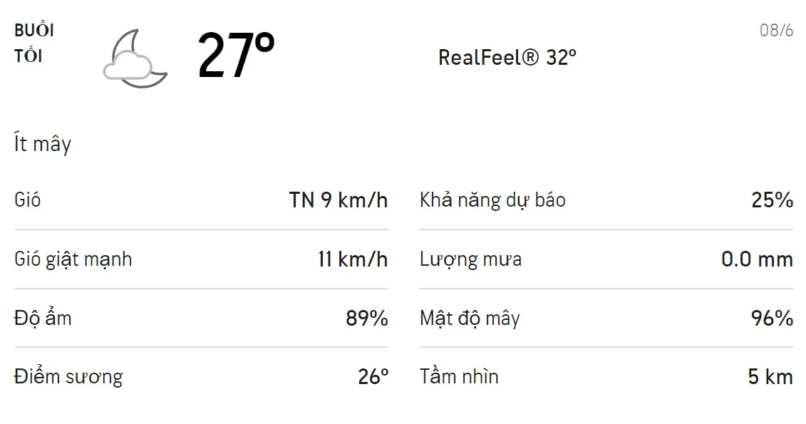 Dự báo thời tiết TPHCM hôm nay 8/6 và ngày mai 9/6: Ban ngày trời có mưa rào 3