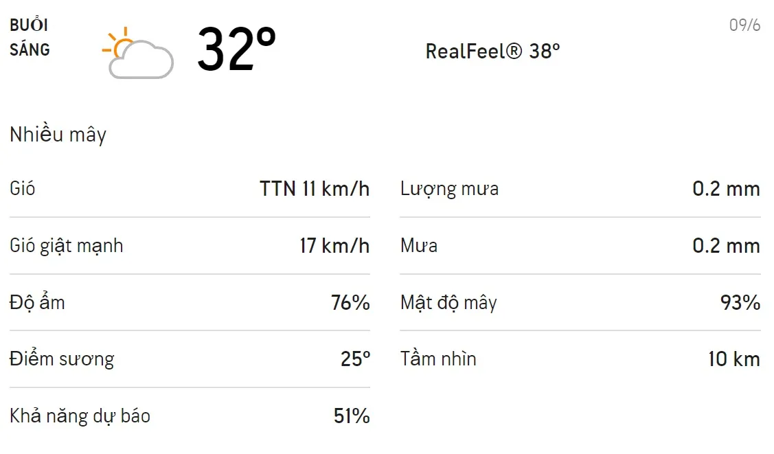 Dự báo thời tiết TPHCM hôm nay 8/6 và ngày mai 9/6: Ban ngày trời có mưa rào 4