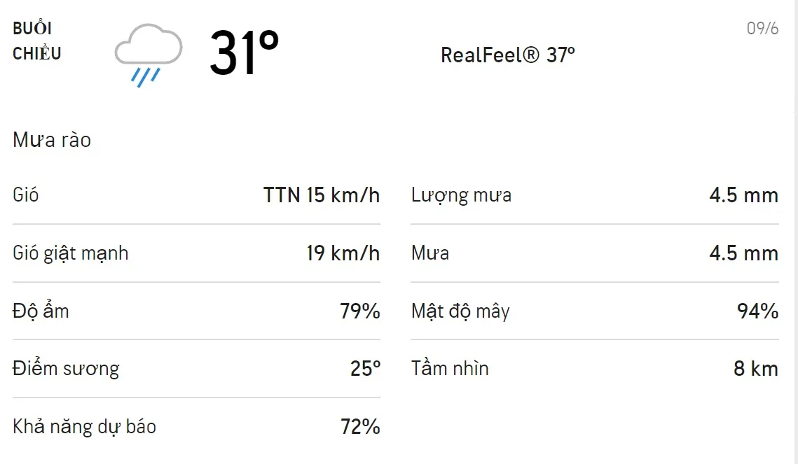 Dự báo thời tiết TPHCM hôm nay 8/6 và ngày mai 9/6: Ban ngày trời có mưa rào 5