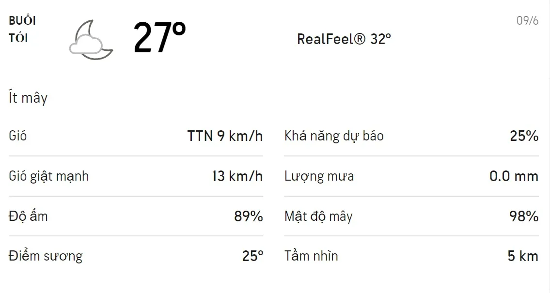 Dự báo thời tiết TPHCM hôm nay 8/6 và ngày mai 9/6: Ban ngày trời có mưa rào 6