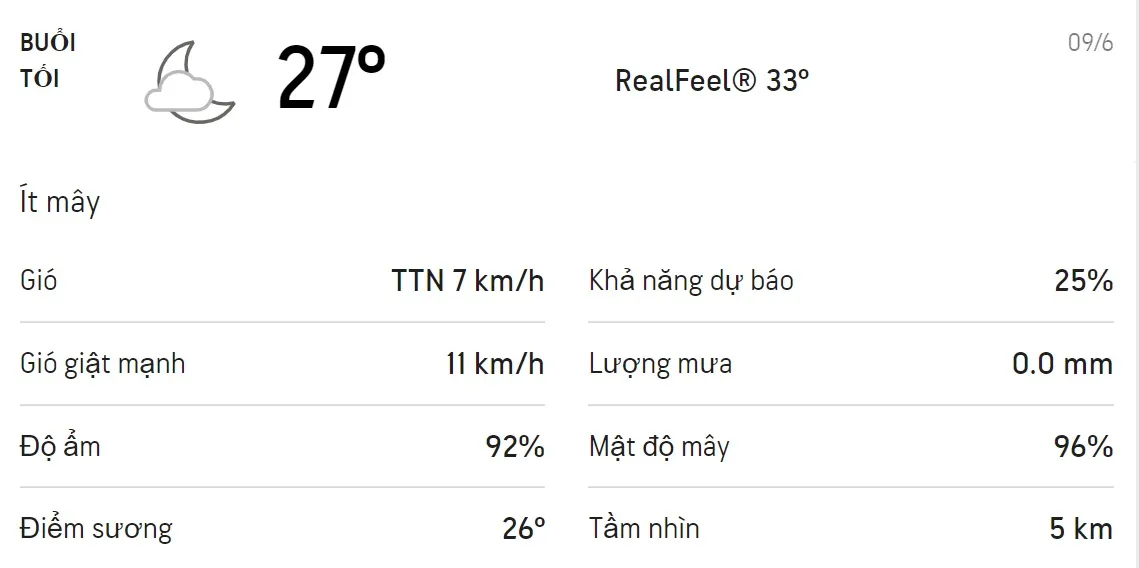 Dự báo thời tiết TPHCM hôm nay 9/6 và ngày mai 10/6: Ban ngày trời có mưa rào 3