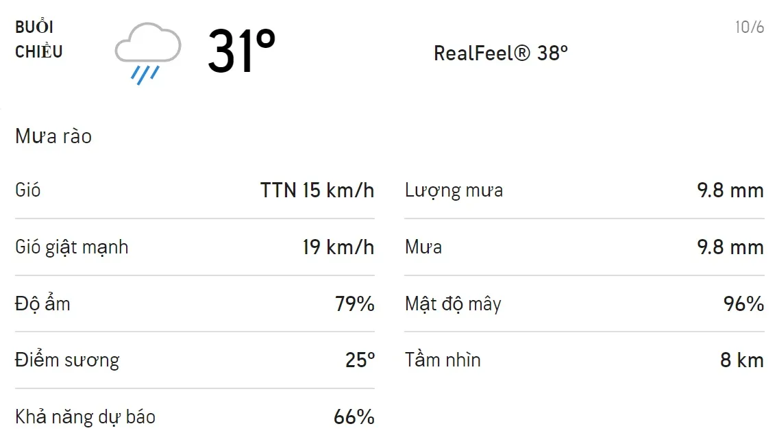 Dự báo thời tiết TPHCM hôm nay 9/6 và ngày mai 10/6: Ban ngày trời có mưa rào 5