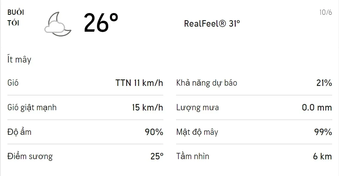 Dự báo thời tiết TPHCM hôm nay 10/6 và ngày mai 11/6: Ban ngày trời có mưa rào 3