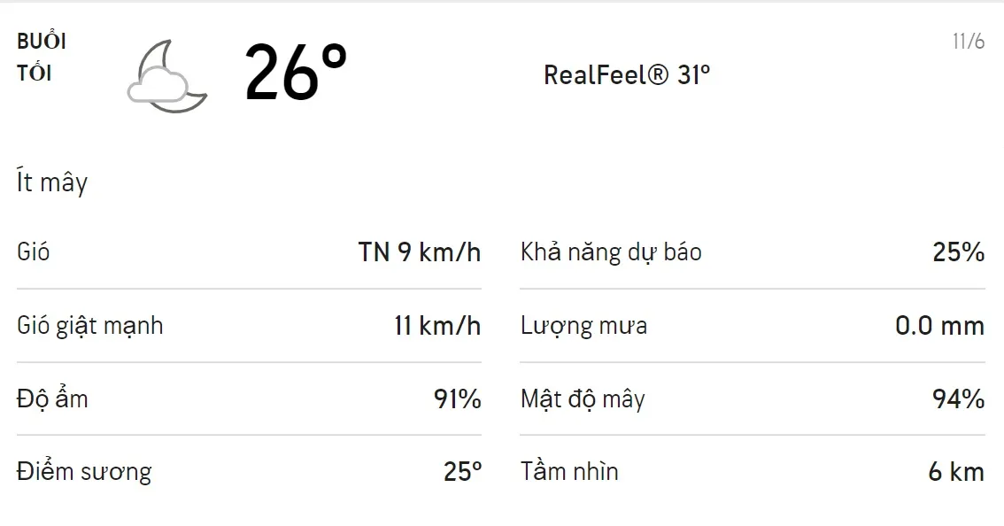 Dự báo thời tiết TPHCM hôm nay 11/6 và ngày mai 12/6: Ban ngày trờ có mưa rào 3