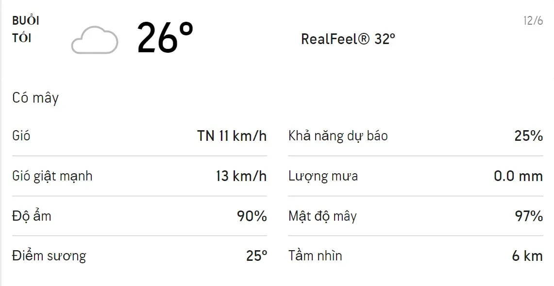 Dự báo thời tiết TPHCM hôm nay 11/6 và ngày mai 12/6: Ban ngày trờ có mưa rào 6