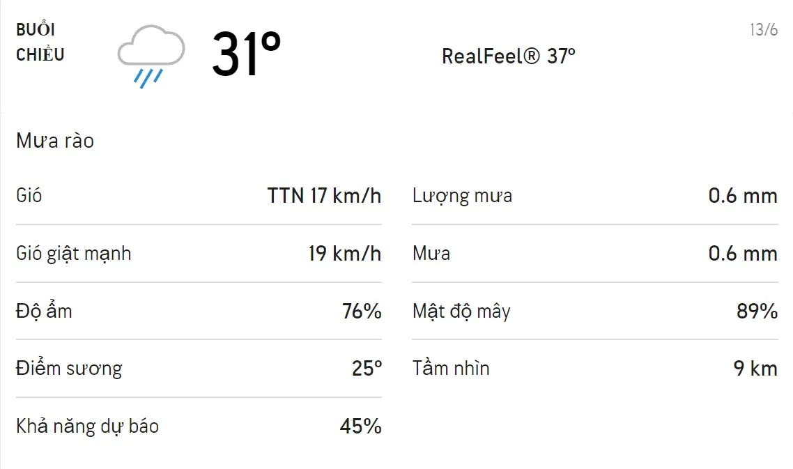 Dự báo thời tiết TPHCM hôm nay 12/6 và ngày mai 13/6: Ban ngày trời có mưa rào 5