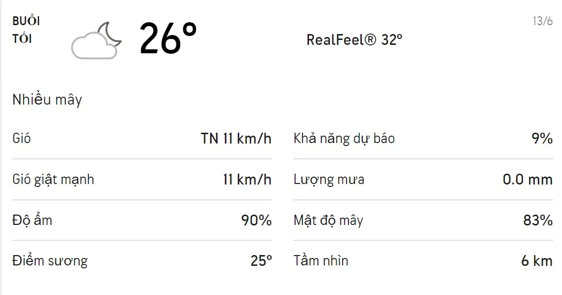 Dự báo thời tiết TPHCM hôm nay 12/6 và ngày mai 13/6: Ban ngày trời có mưa rào 6