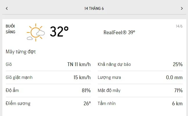 Dự báo thời tiết TPHCM hôm nay 14/6 và ngày mai 15/6/2021: nhiều mây, gió nhẹ và mưa rào rải rác 1