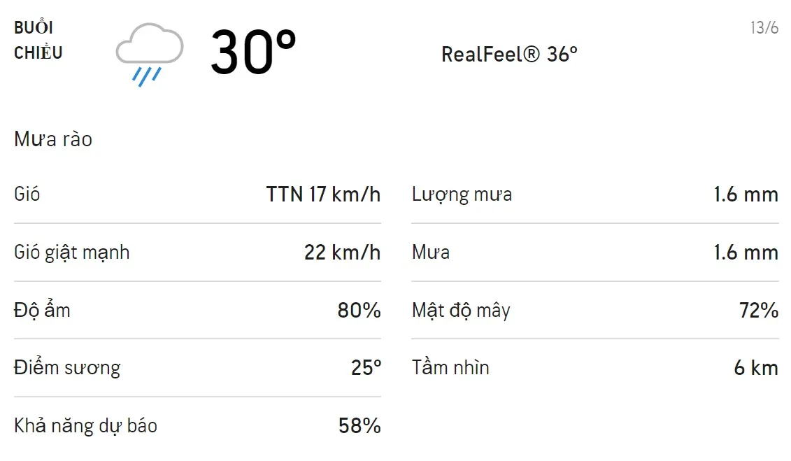 Dự báo thời tiết TPHCM hôm nay 13/6 và ngày mai 14/6: Buổi chiều có mưa rào 2