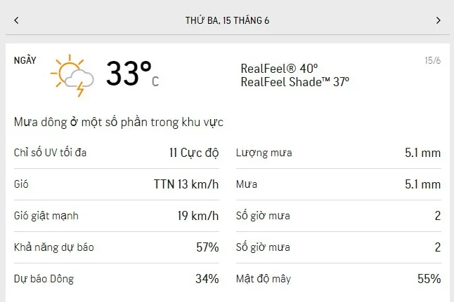 Dự báo thời tiết TPHCM 3 ngày tới (15 đến ngày 17/6): trời nắng, mây thay đổi, buổi tối ít không mưa 1