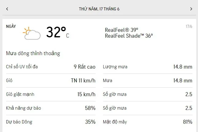 Dự báo thời tiết TPHCM 3 ngày tới (15 đến ngày 17/6): trời nắng, mây thay đổi, buổi tối ít không mưa 5