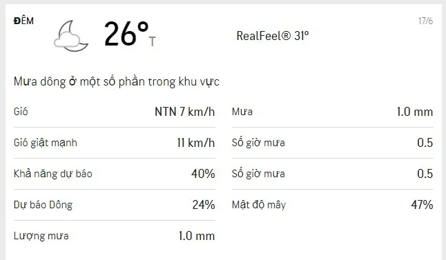 Dự báo thời tiết TPHCM 3 ngày tới (15 đến ngày 17/6): trời nắng, mây thay đổi, buổi tối ít không mưa 6