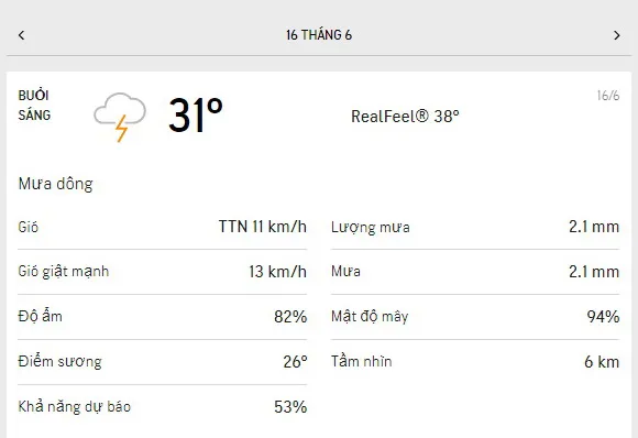 Dự báo thời tiết TPHCM hôm nay 16/6 và ngày mai 17/6/2021: nhiều mây, nắng dịu và mưa dông rải rác 1