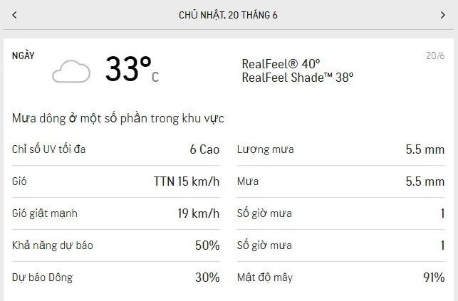 Dự báo thời tiết TPHCM cuối tuần (19 đến ngày 20/6/2021): Thứ Bảy nắng nóng, UV cao, Chủ Nhật có mây 3