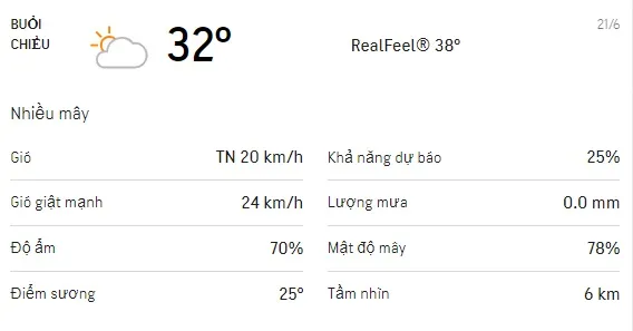 Dự báo thời tiết TPHCM hôm nay 21/6 và ngày mai 22/6: Ban ngày trời có mưa 2