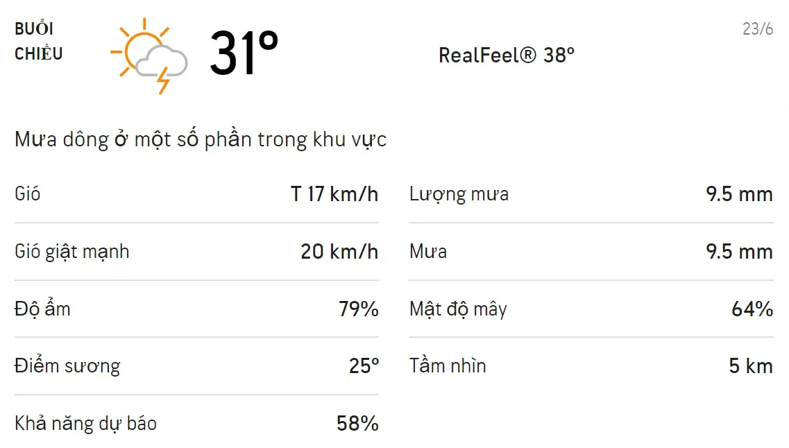 Dự báo thời tiết TPHCM hôm nay 23/6 và ngày mai 24/6: Buổi chiều mưa dông 2