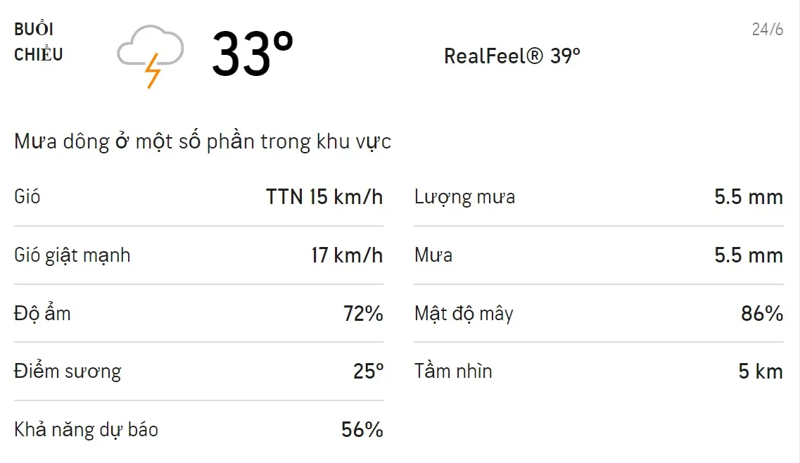 Dự báo thời tiết TPHCM hôm nay 23/6 và ngày mai 24/6: Buổi chiều mưa dông 5