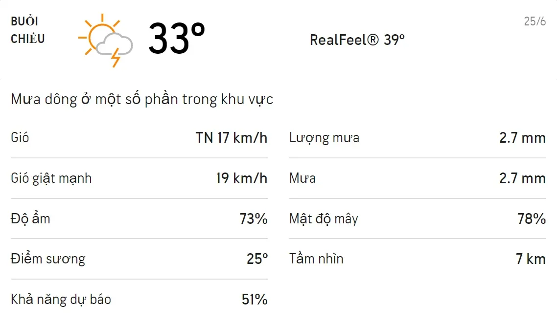 Dự báo thời tiết TPHCM hôm nay 25/6 và ngày mai 26/6: Ban ngày có mưa dông 2