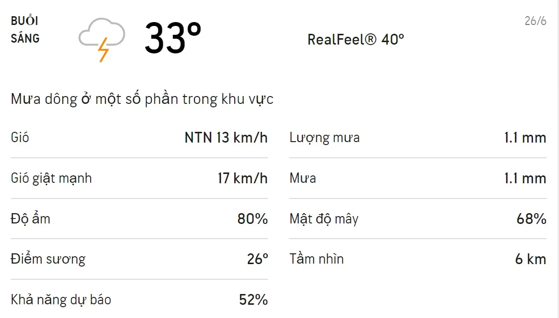 Dự báo thời tiết TPHCM hôm nay 26/6 và ngày mai 27/6: Buổi chiều có mưa dông 1