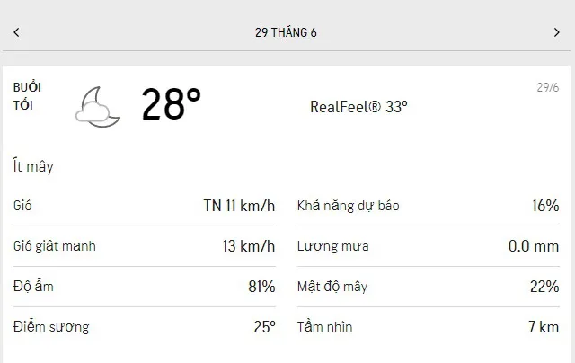 Dự báo thời tiết TPHCM hôm nay 28/6 và ngày mai 29/6/2021: nắng nóng, mây thay đổi 6