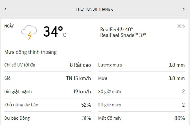 Dự báo thời tiết TPHCM 3 ngày tới (29/6 đến ngày 1/7): trời nắng, lượng UV rất cao, ít mưa 3
