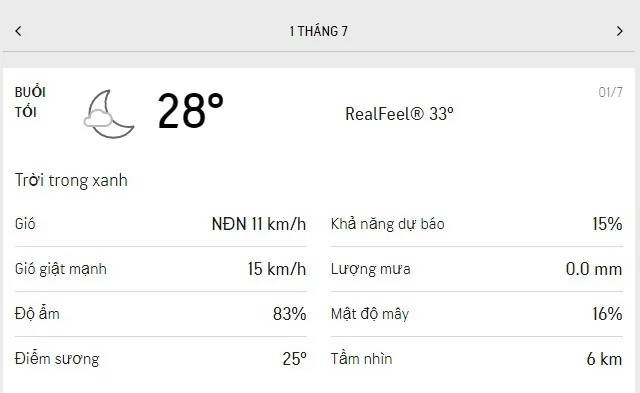 Dự báo thời tiết TPHCM hôm nay 30/6 và ngày mai 1/7/2021: trời nhiều mây, nắng dịu 6