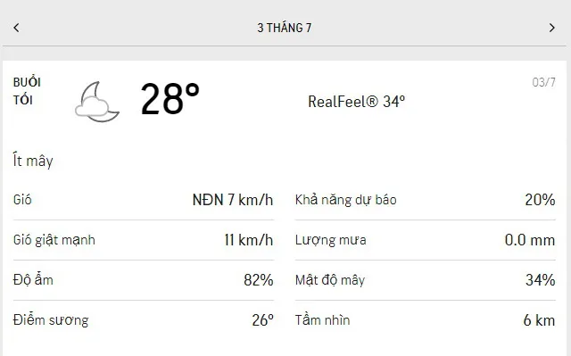 Dự báo thời tiết TPHCM hôm nay 2/7 và ngày mai 3/7/2021: nhiệt độ oi bức, cả ngày không mưa 6