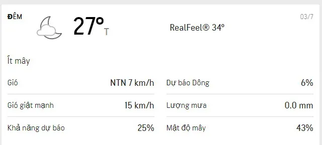 Dự báo thời tiết TPHCM cuối tuần (3 đến ngày 4/7/2021): không khí khô, trời nắng nóng, UV cao 2