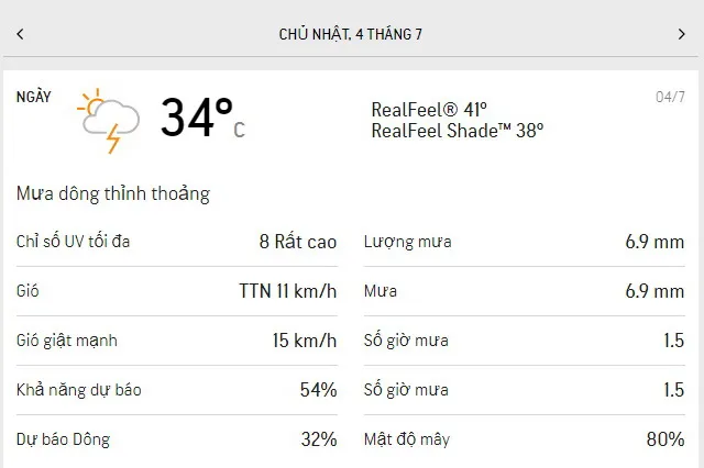 Dự báo thời tiết TPHCM cuối tuần (3 đến ngày 4/7/2021): không khí khô, trời nắng nóng, UV cao 3