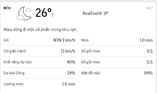 Dự báo thời tiết TPHCM cuối tuần (3 đến ngày 4/7/2021): không khí khô, trời nắng nóng, UV cao 4