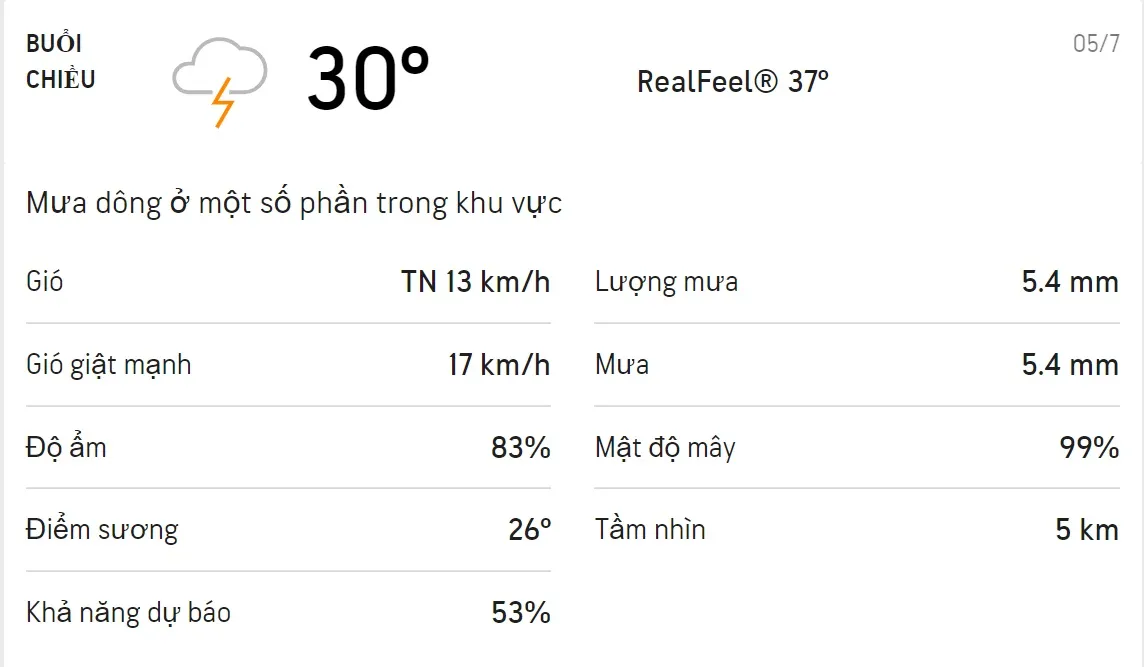 Dự báo thời tiết TPHCM hôm nay 5/7 và ngày mai 6/7: Có mưa dông rải rác cả ngày 2