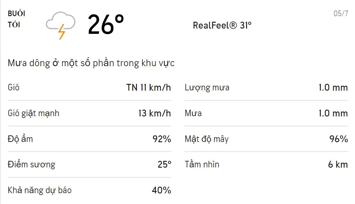 Dự báo thời tiết TPHCM hôm nay 5/7 và ngày mai 6/7: Có mưa dông rải rác cả ngày 3