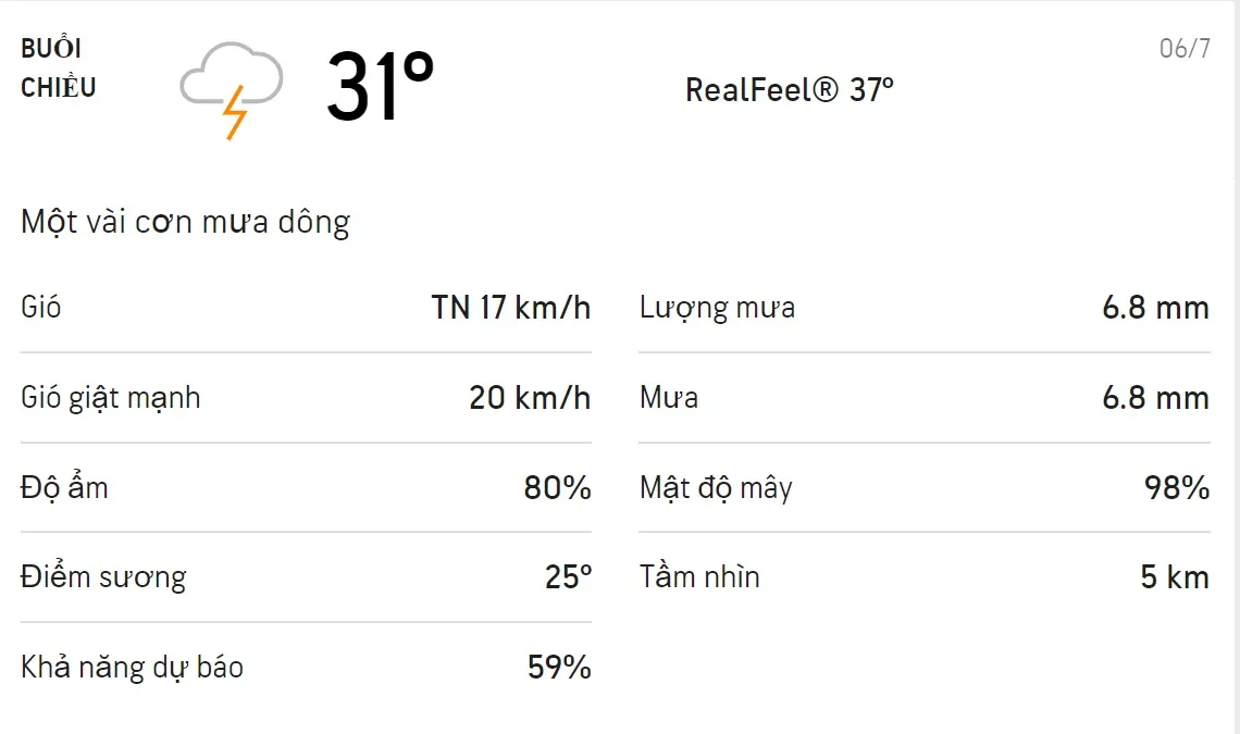 Dự báo thời tiết TPHCM hôm nay 5/7 và ngày mai 6/7: Có mưa dông rải rác cả ngày 5