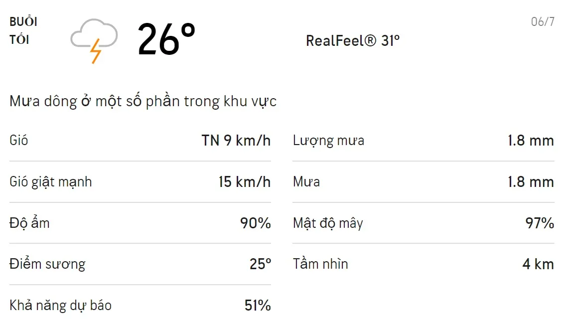 Dự báo thời tiết TPHCM hôm nay 5/7 và ngày mai 6/7: Có mưa dông rải rác cả ngày 6