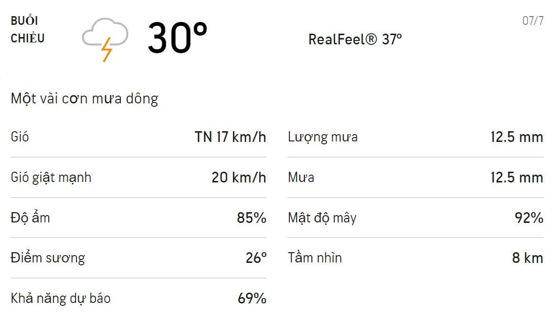 Dự báo thời tiết TPHCM hôm nay 7/7 và ngày mai 8/7: Ban ngày trời mưa dông rải rác 2