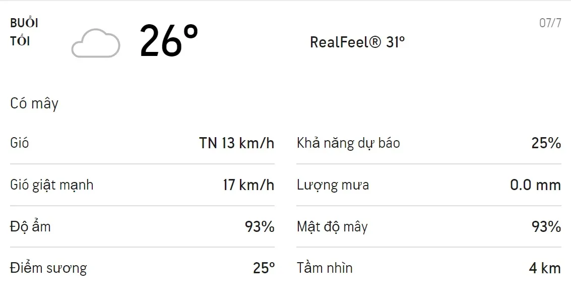 Dự báo thời tiết TPHCM hôm nay 7/7 và ngày mai 8/7: Ban ngày trời mưa dông rải rác 3