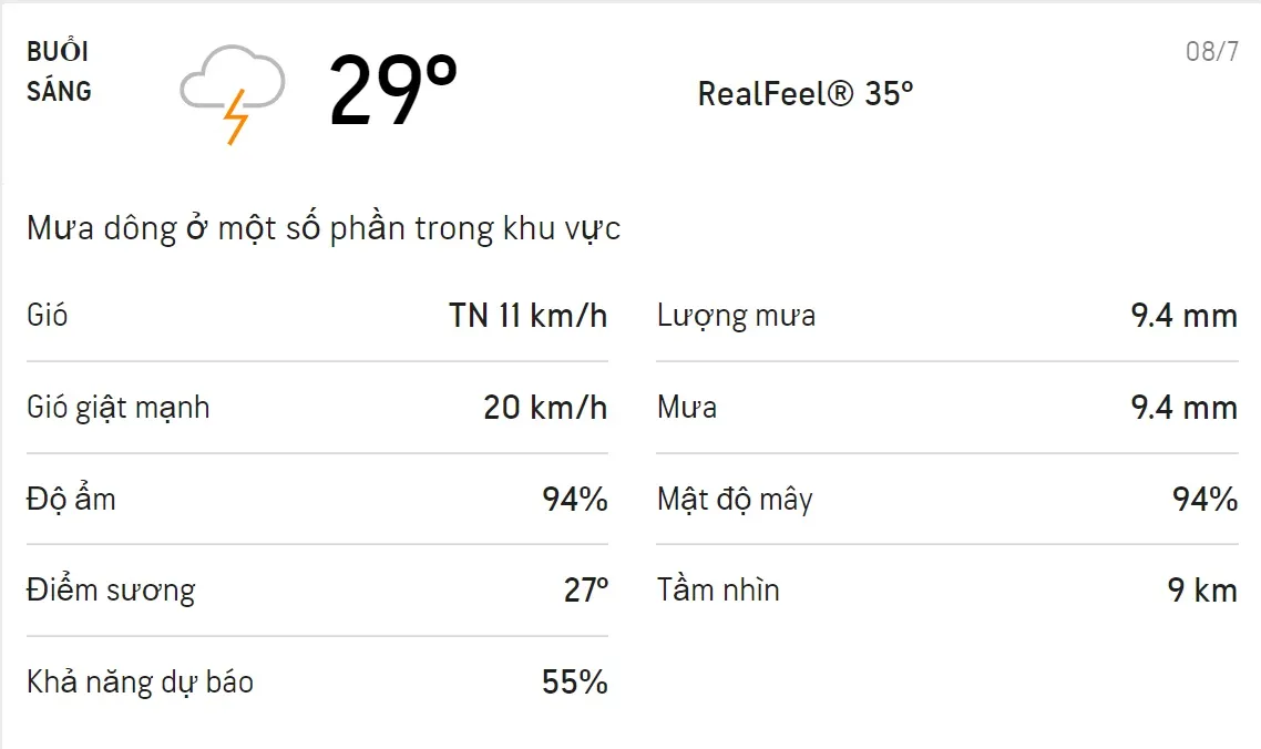 Dự báo thời tiết TPHCM hôm nay 7/7 và ngày mai 8/7: Ban ngày trời mưa dông rải rác 4