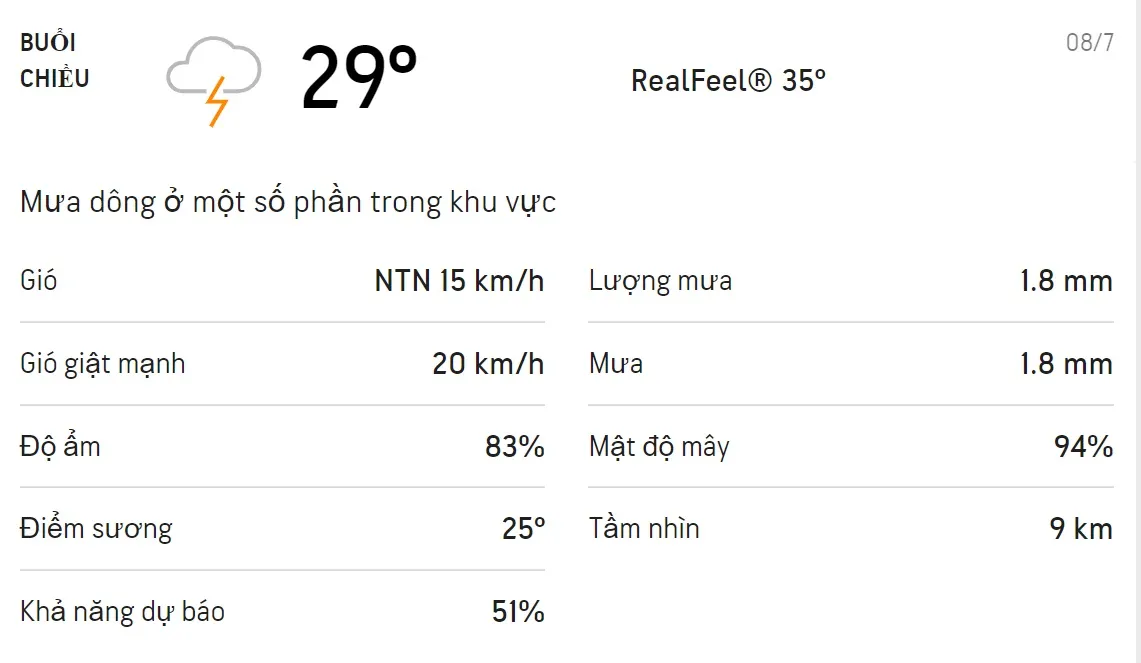 Dự báo thời tiết TPHCM hôm nay 7/7 và ngày mai 8/7: Ban ngày trời mưa dông rải rác 5