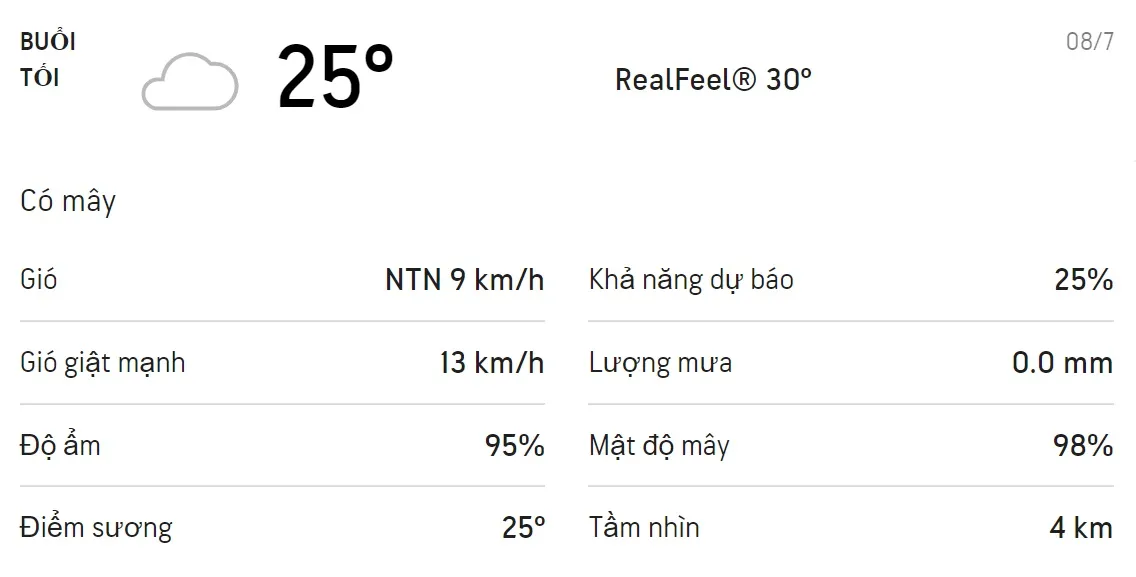 Dự báo thời tiết TPHCM hôm nay 7/7 và ngày mai 8/7: Ban ngày trời mưa dông rải rác 6