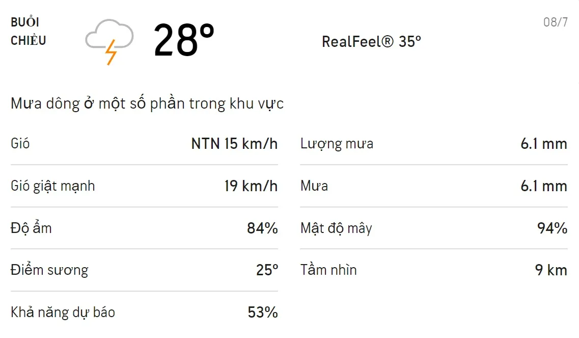 Dự báo thời tiết TPHCM hôm nay 8/7 và ngày mai 9/7: Trời mưa rào và mưa dông rải rác 2