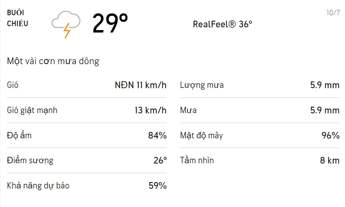Dự báo thời tiết TPHCM hôm nay 9/7 và ngày mai 10/7: Sáng chiều có mưa rào và mưa dông 5