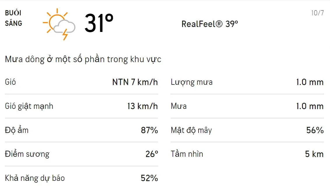 Dự báo thời tiết TPHCM hôm nay 10/7 và ngày mai 11/7: Trời có mưa dông 1