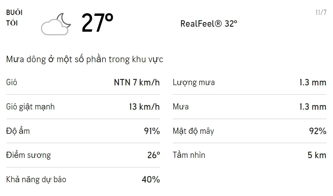 Dự báo thời tiết TPHCM hôm nay 10/7 và ngày mai 11/7: Trời có mưa dông 6