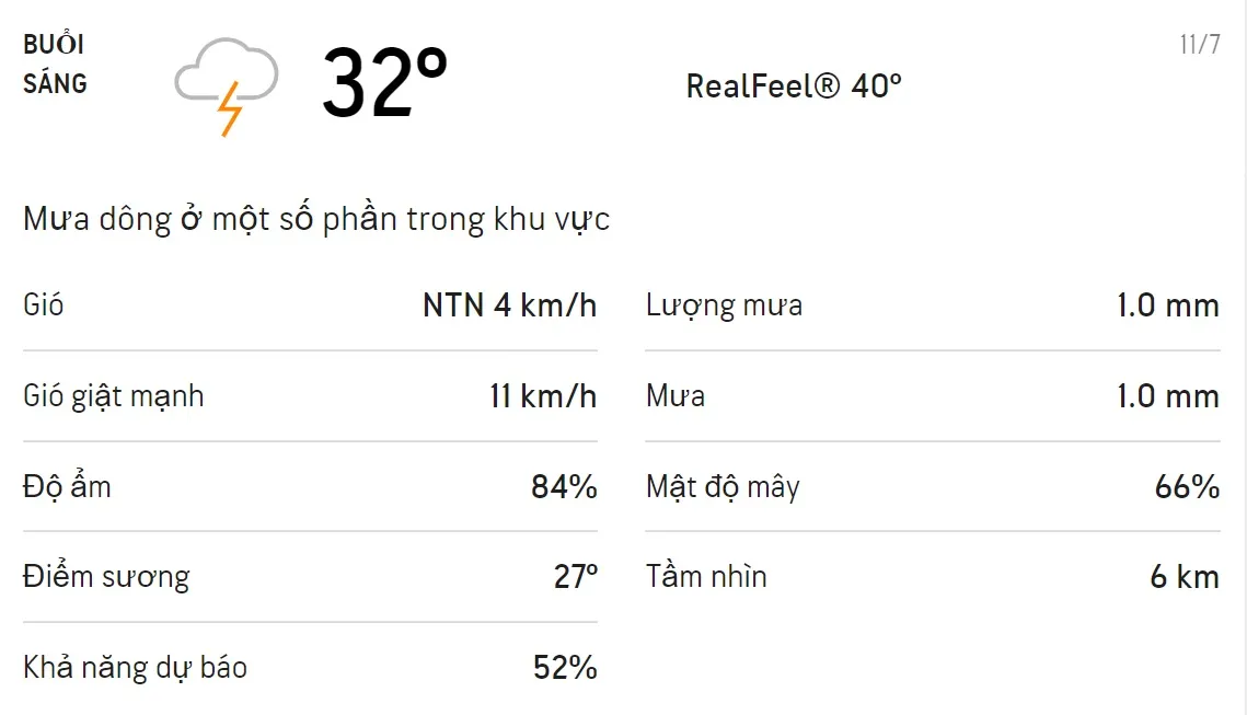 Dự báo thời tiết TPHCM hôm nay 11/7 và ngày mai 12/7: Trời có mưa rào và mưa dông rải rác 1