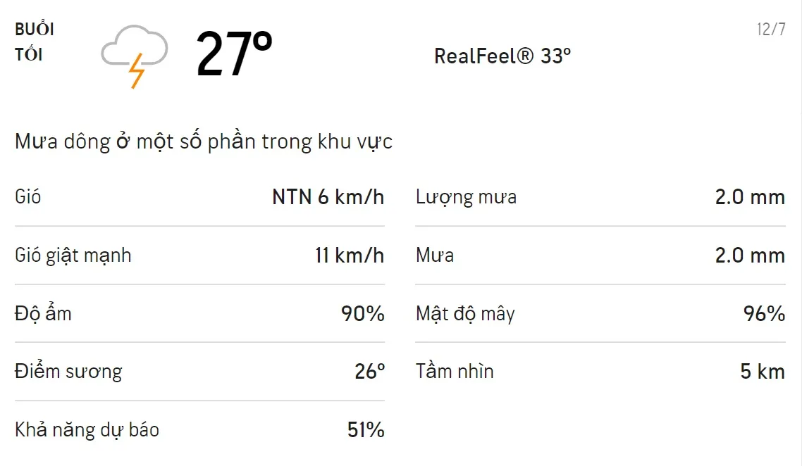 Dự báo thời tiết TPHCM hôm nay 11/7 và ngày mai 12/7: Trời có mưa rào và mưa dông rải rác 6