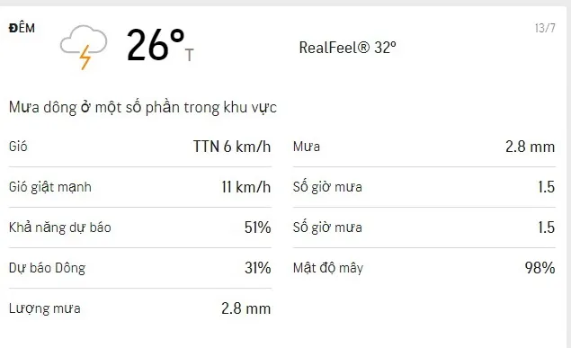 Dự báo thời tiết TPHCM 3 ngày tới (13/7 đến ngày 15/7): trời nắng dịu, nhiều mây nhưng ít mưa 2